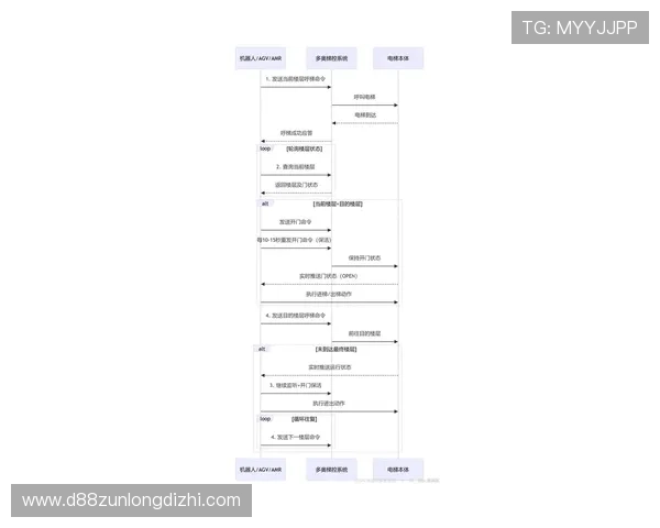 凯时尊龙app最新版本下载安装流程详解与常见问题解决方案